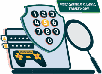 Responsible Gaming Framework - Gaming Associates conducts WLA security assessments for lottery and gaming organizations to ensure compliance.